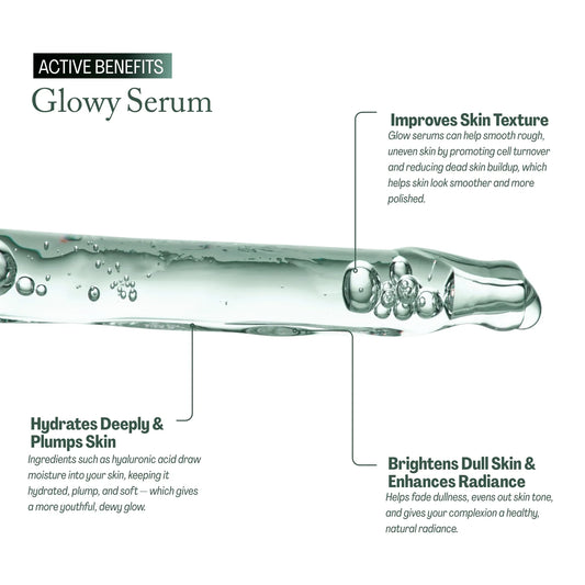 Whiteway Beauty Glowy Serum showing a clear pipette for deep hydration with hyaluronic acid, skin texture refinement, and brightening for a radiant, dewy complexion.