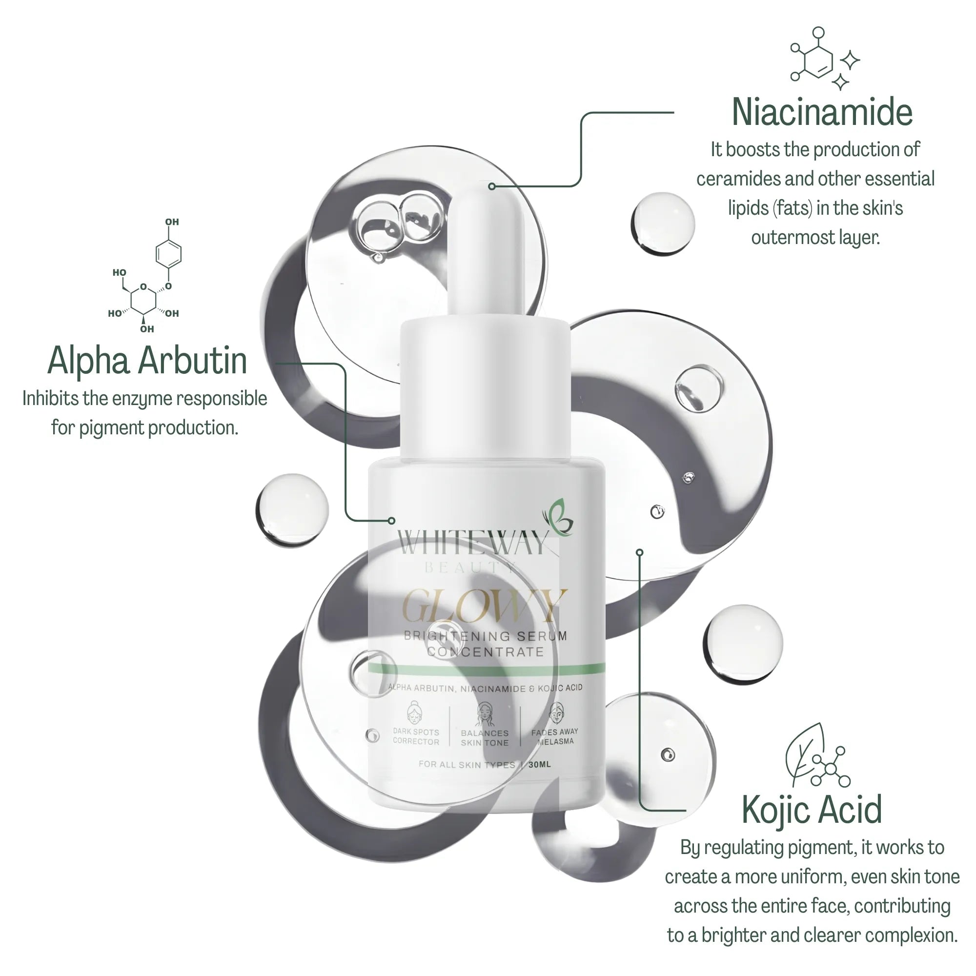 GLOWY Brightening Serum - 30ml