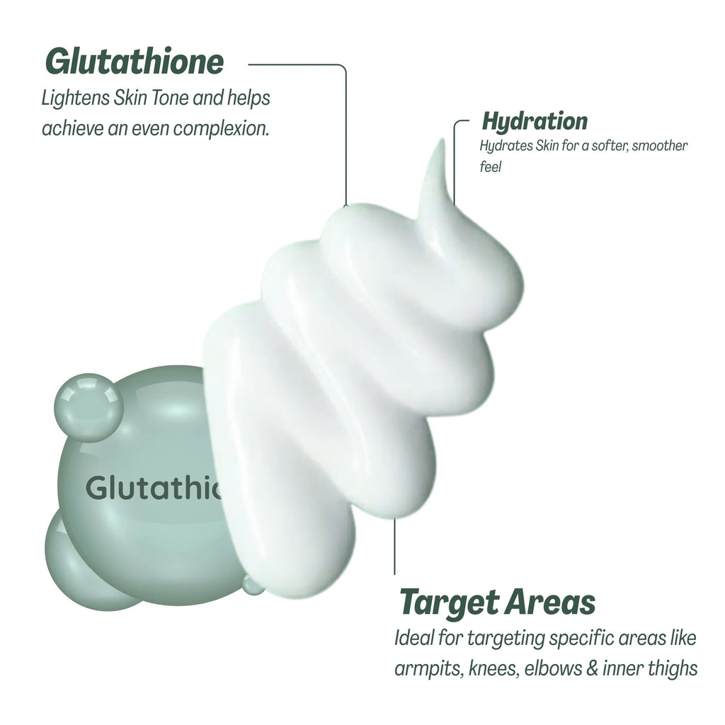 Deep Hydrating Glutathione Body Lotion - 120ml