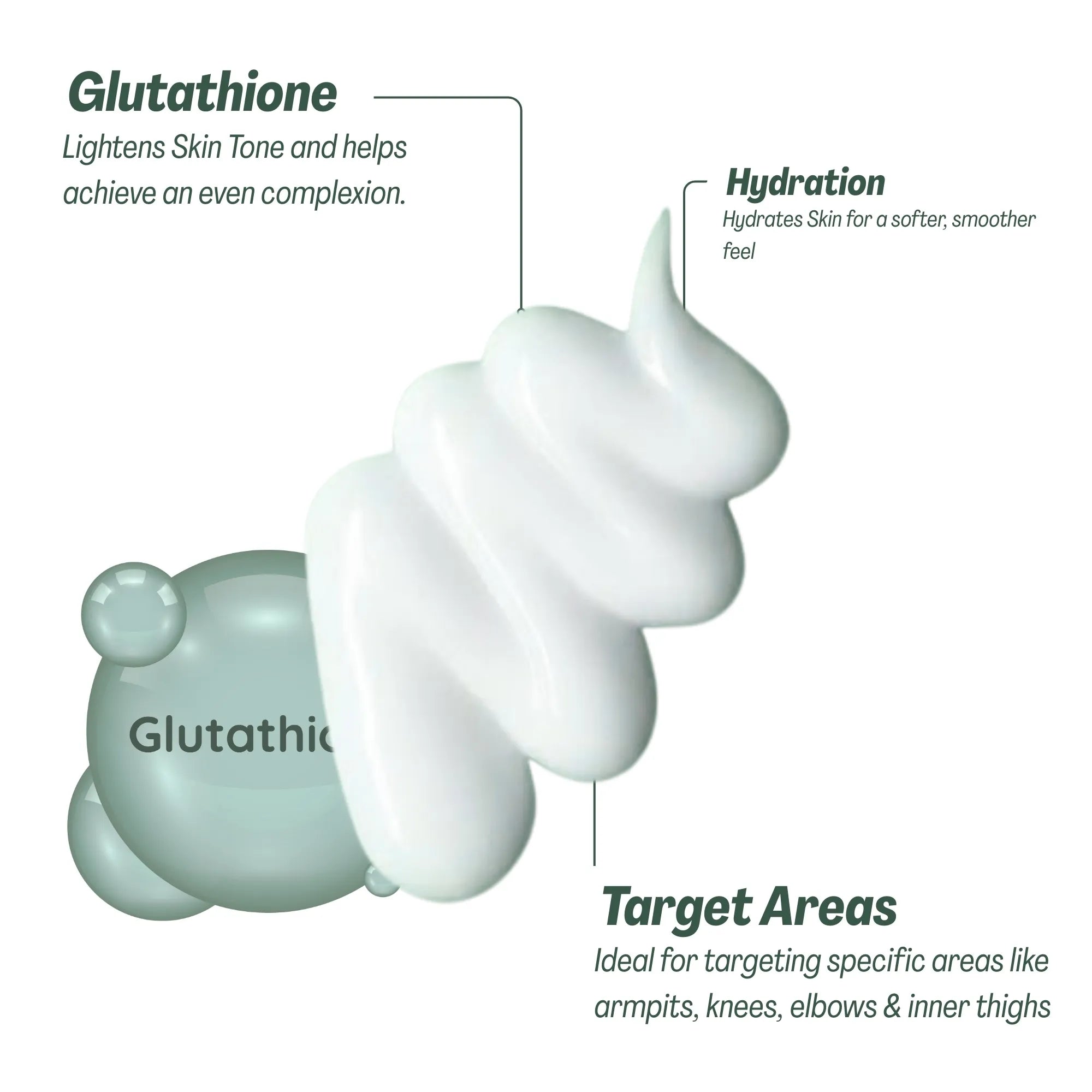 Deep Hydrating Glutathione Body Lotion - 120ml