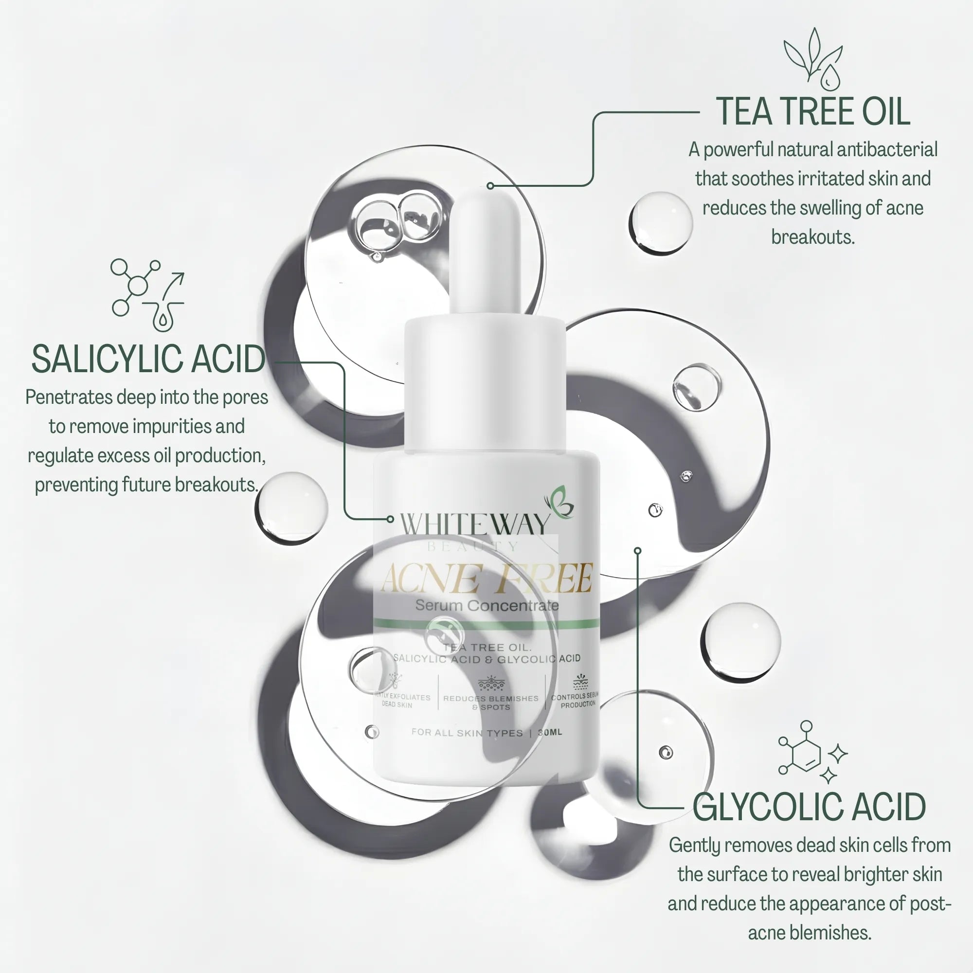 Age Defy Youth Activating Serum - 30ml