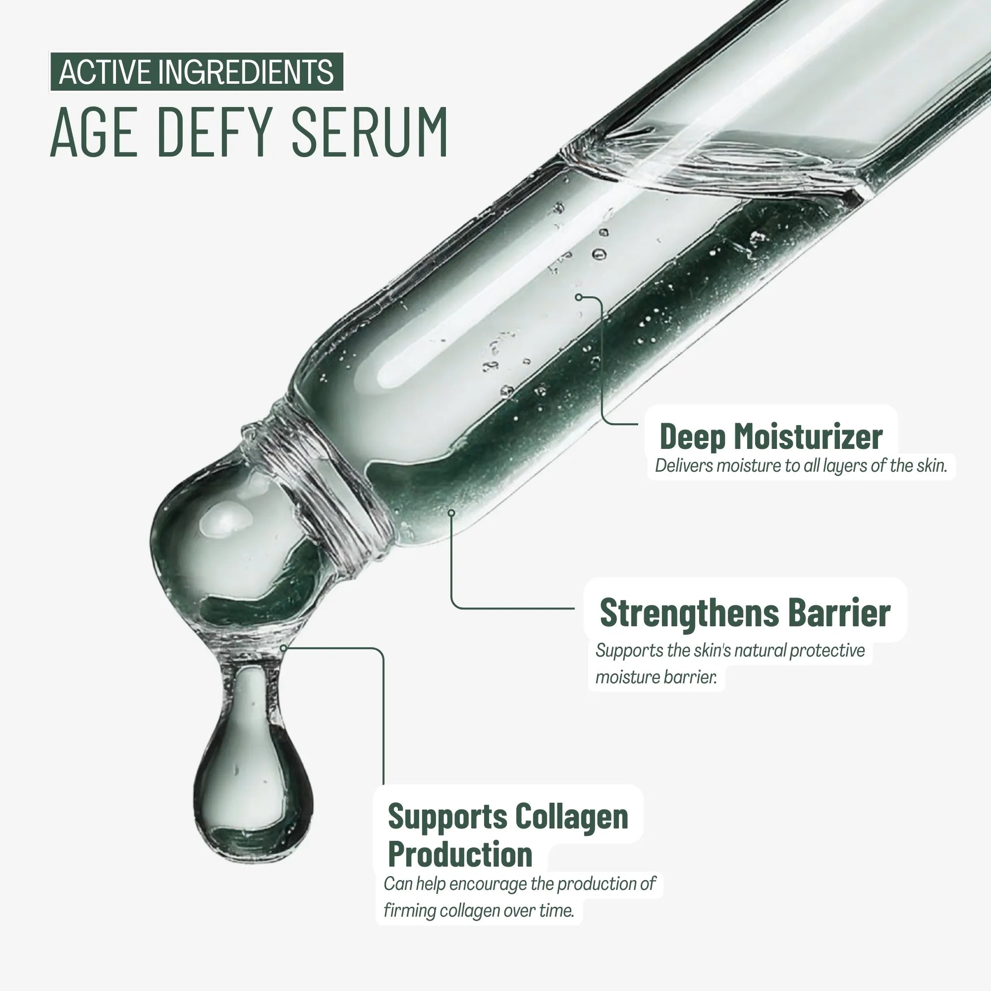 Acne Free Serum - 30ml