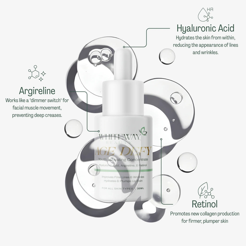 Acne Free Serum - 30ml