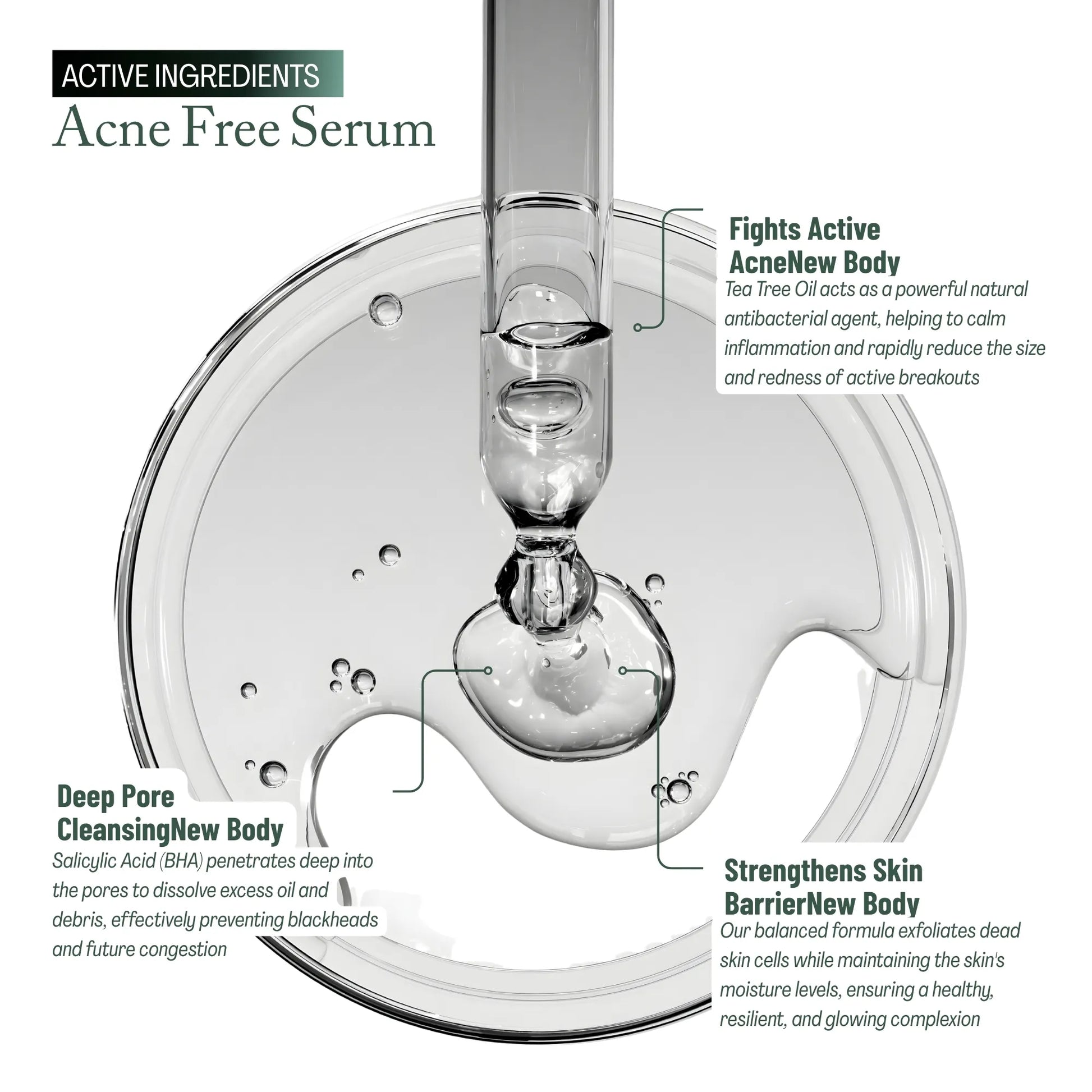 Whiteway Beauty Acne Free Serum featuring tea tree oil and salicylic acid BHA for deep pore cleansing, acne fighting, and skin barrier strengthening.