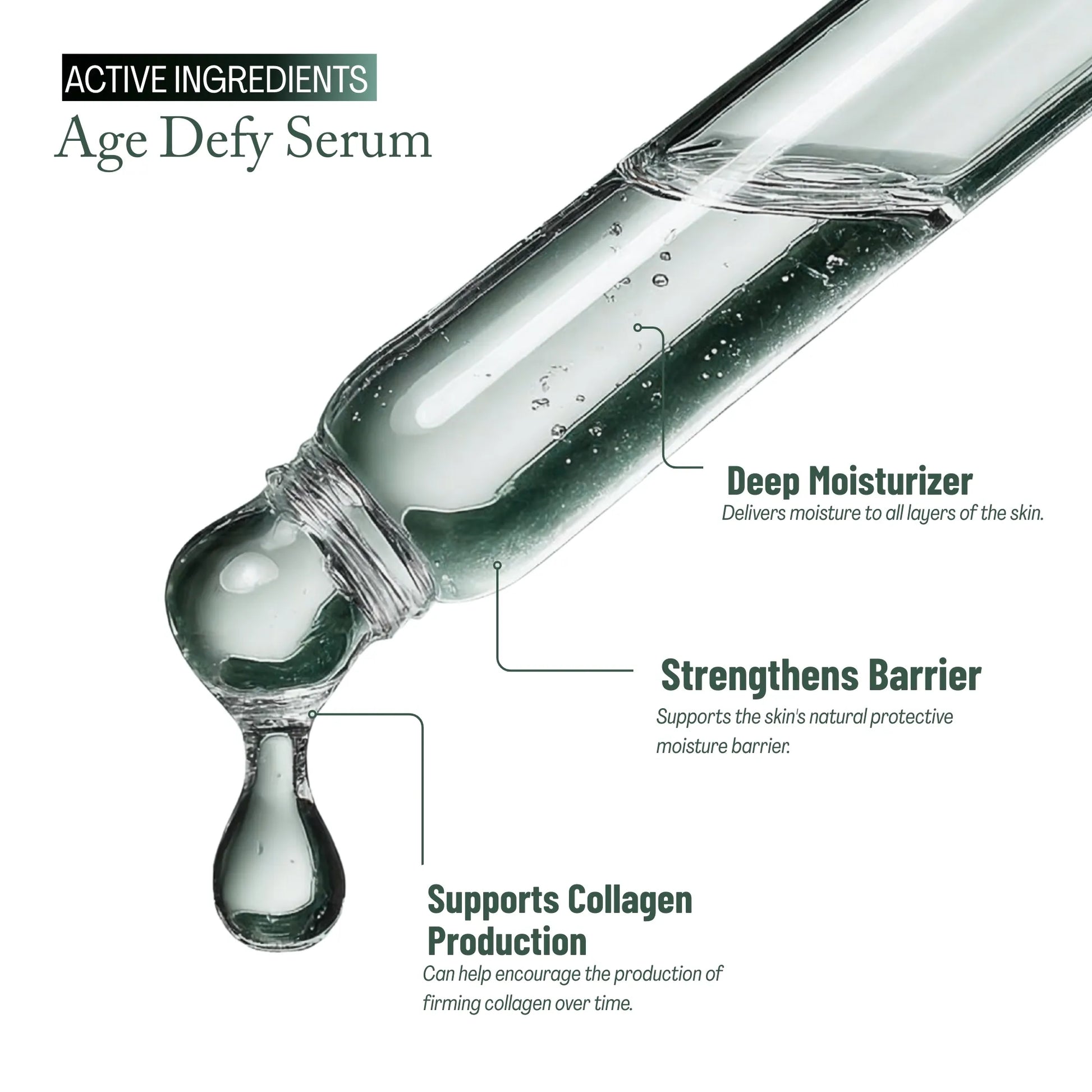 Whiteway Beauty Age Defy Serum showing a clear droplet from a pipette, designed for deep moisturizing, strengthening the skin barrier, and supporting collagen production.