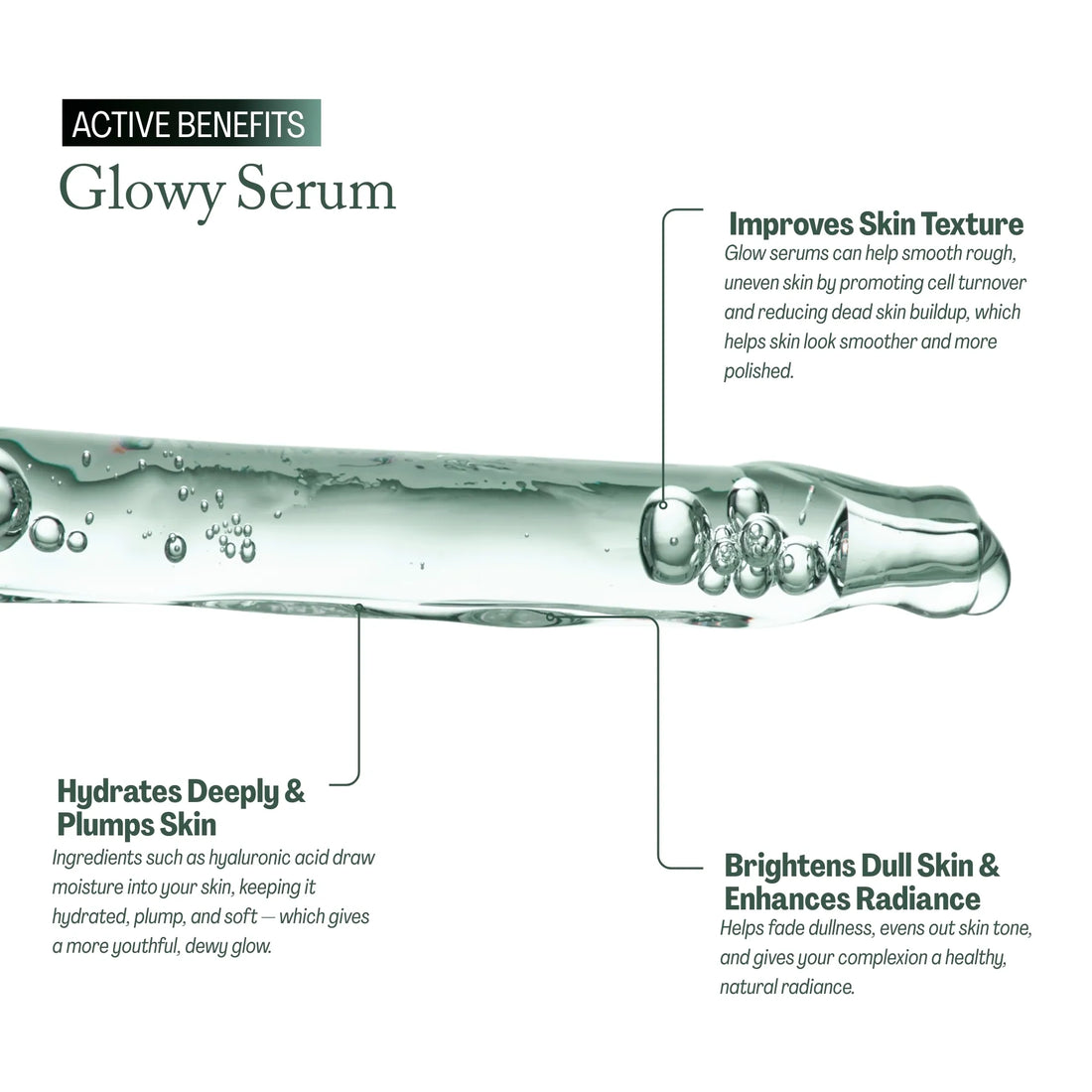 WhiteWay Beauty Glowy Serum active benefits infographic: Deeply hydrates and plumps skin with hyaluronic acid, improves skin texture by promoting cell turnover, and brightens dull skin for a natural, healthy radiance.