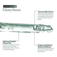 WhiteWay Beauty Glowy Serum active benefits infographic: Deeply hydrates and plumps skin with hyaluronic acid, improves skin texture by promoting cell turnover, and brightens dull skin for a natural, healthy radiance.