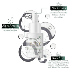 Whiteway Beauty Glowy Serum benefits infographic featuring a clear liquid dropper with hyaluronic acid for deep hydration, skin plumping, and radiance enhancement to improve skin texture and brighten dull complexion.